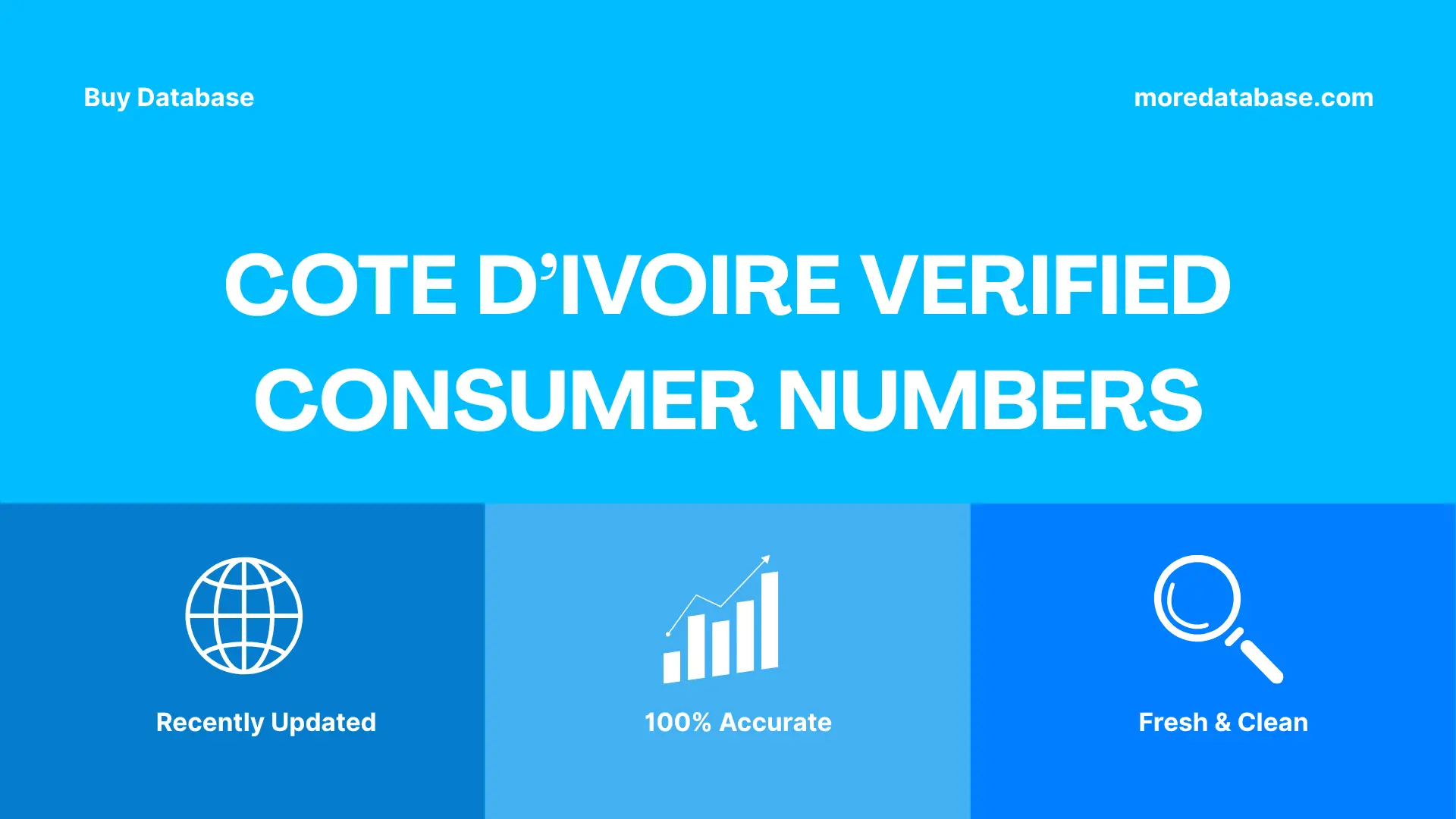 Cote D’Ivoire Verified Consumer Numbers